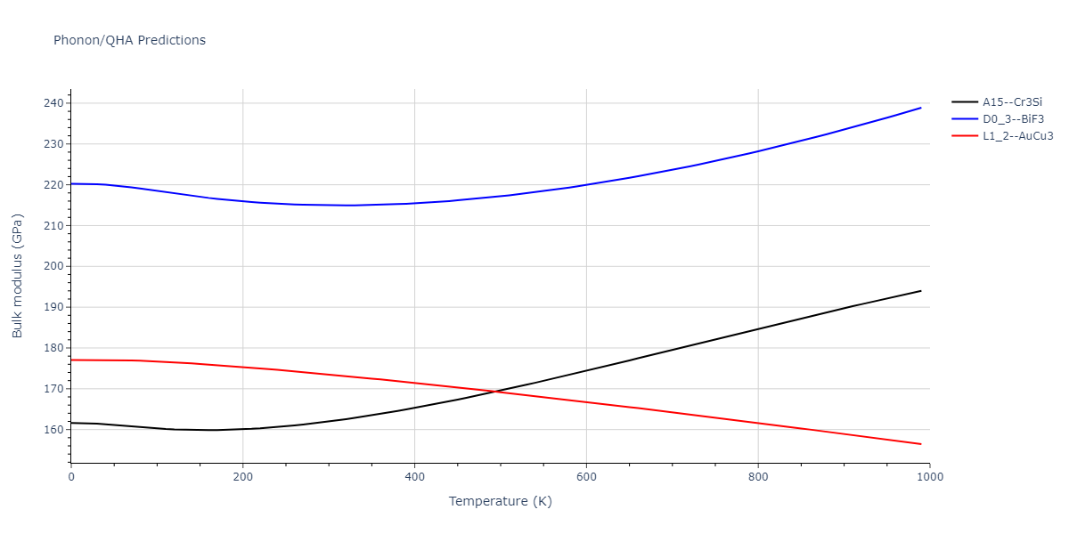 EAM_Dynamo_SchopfBrommerFrigan_2012_AlMnPd__MO_137572817842_000/phonon.Al3Mn.B.png