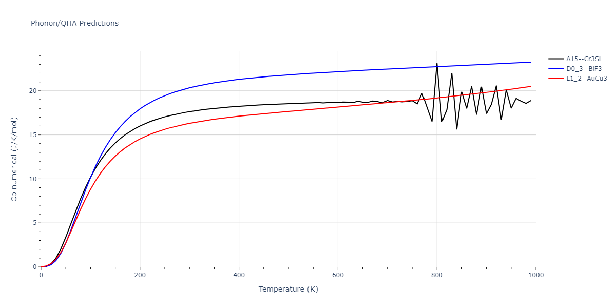 EAM_Dynamo_SchopfBrommerFrigan_2012_AlMnPd__MO_137572817842_000/phonon.Al3Mn.Cp-num.png