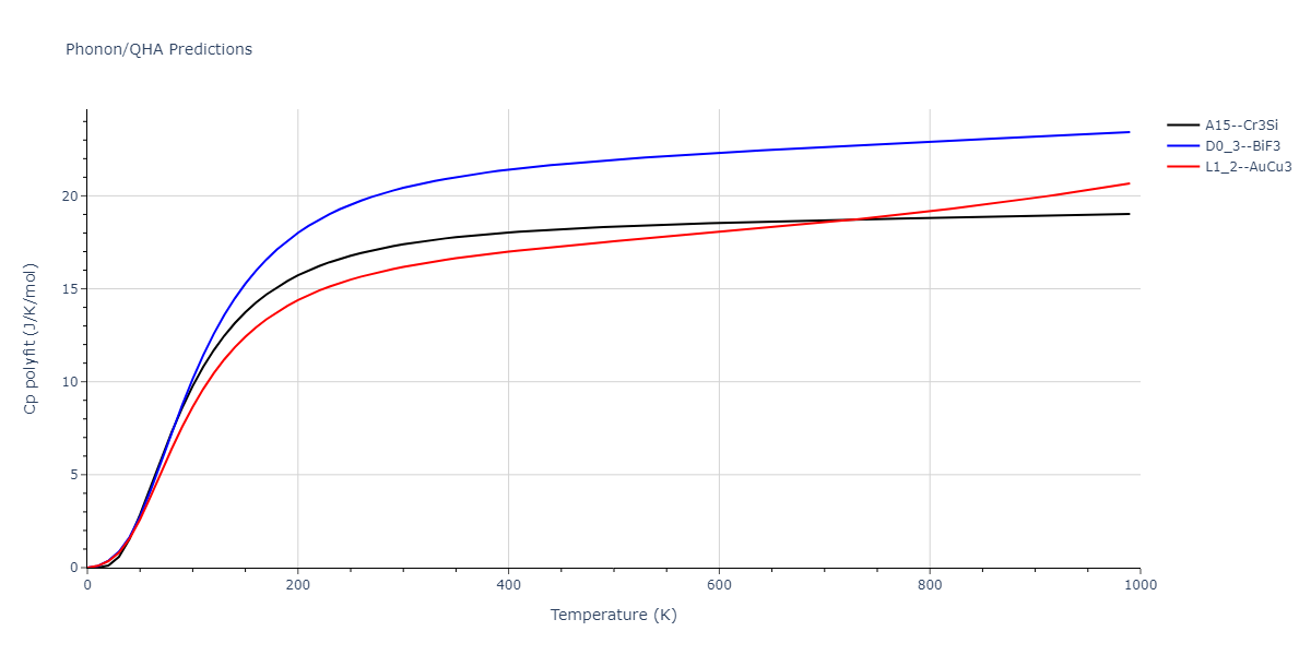 EAM_Dynamo_SchopfBrommerFrigan_2012_AlMnPd__MO_137572817842_000/phonon.Al3Mn.Cp-poly.png