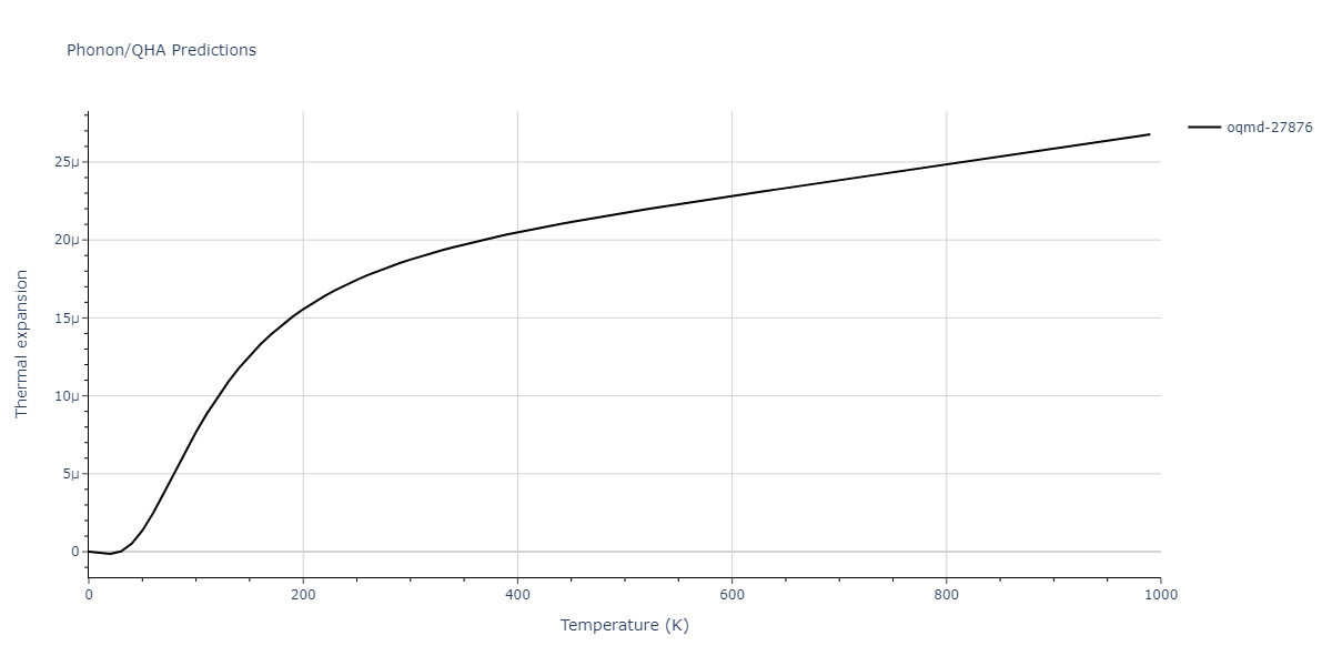 EAM_Dynamo_SchopfBrommerFrigan_2012_AlMnPd__MO_137572817842_000/phonon.Al3Mn2.alpha.png