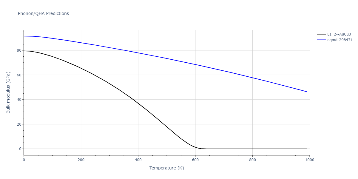 EAM_Dynamo_SchopfBrommerFrigan_2012_AlMnPd__MO_137572817842_000/phonon.Al3Pd.B.png