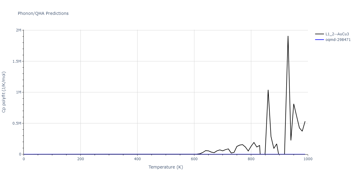 EAM_Dynamo_SchopfBrommerFrigan_2012_AlMnPd__MO_137572817842_000/phonon.Al3Pd.Cp-poly.png