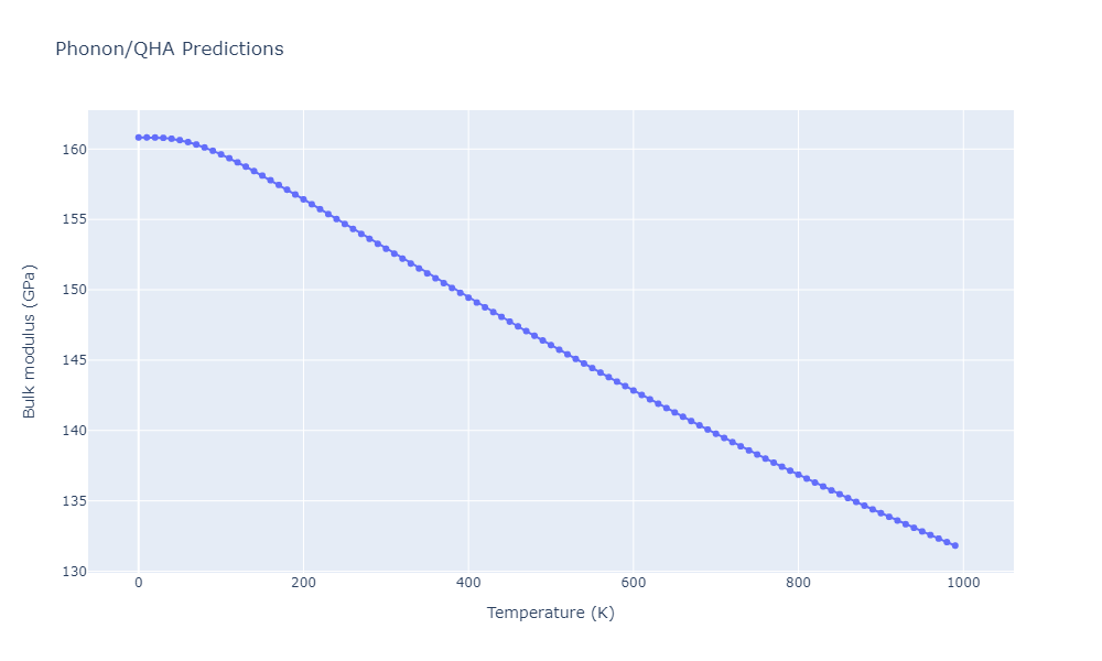 EAM_Dynamo_SchopfBrommerFrigan_2012_AlMnPd__MO_137572817842_000/phonon.Al3Pd2.B.png