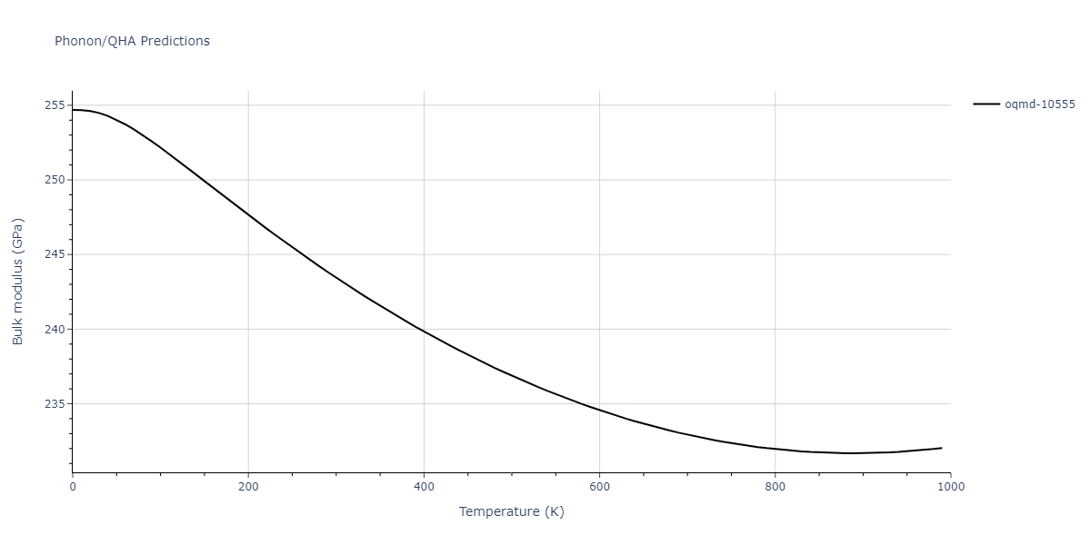 EAM_Dynamo_SchopfBrommerFrigan_2012_AlMnPd__MO_137572817842_000/phonon.Al3Pd5.B.png