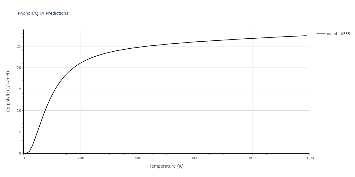 EAM_Dynamo_SchopfBrommerFrigan_2012_AlMnPd__MO_137572817842_000/phonon.Al3Pd5.Cp-poly.png