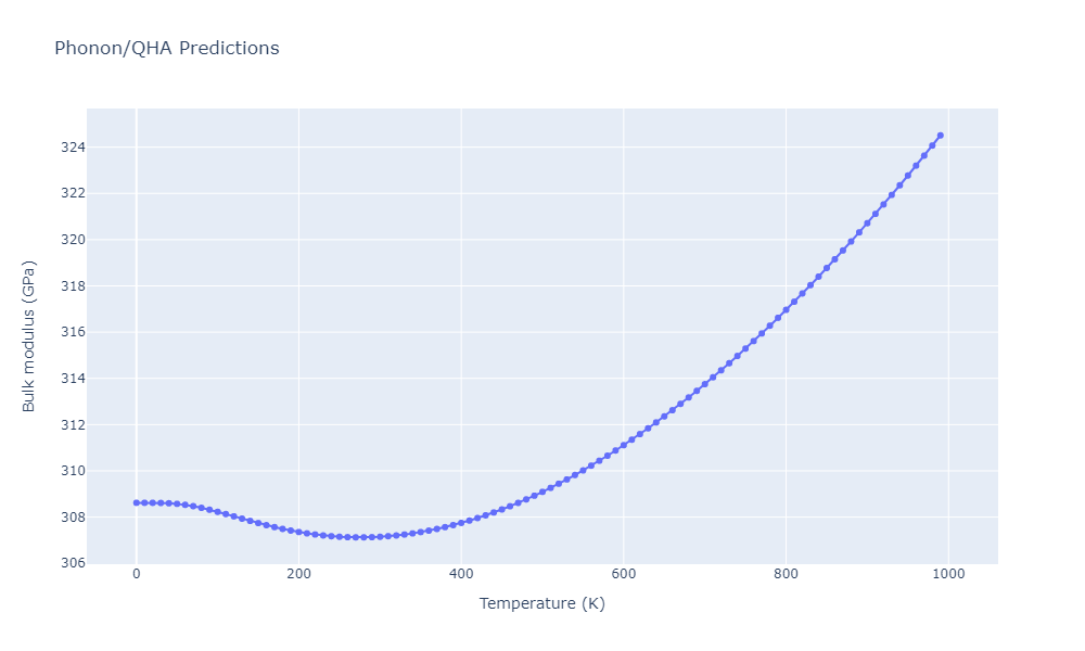 EAM_Dynamo_SchopfBrommerFrigan_2012_AlMnPd__MO_137572817842_000/phonon.Al8Mn5.B.png