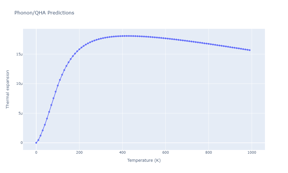 EAM_Dynamo_SchopfBrommerFrigan_2012_AlMnPd__MO_137572817842_000/phonon.Al8Mn5.alpha.png