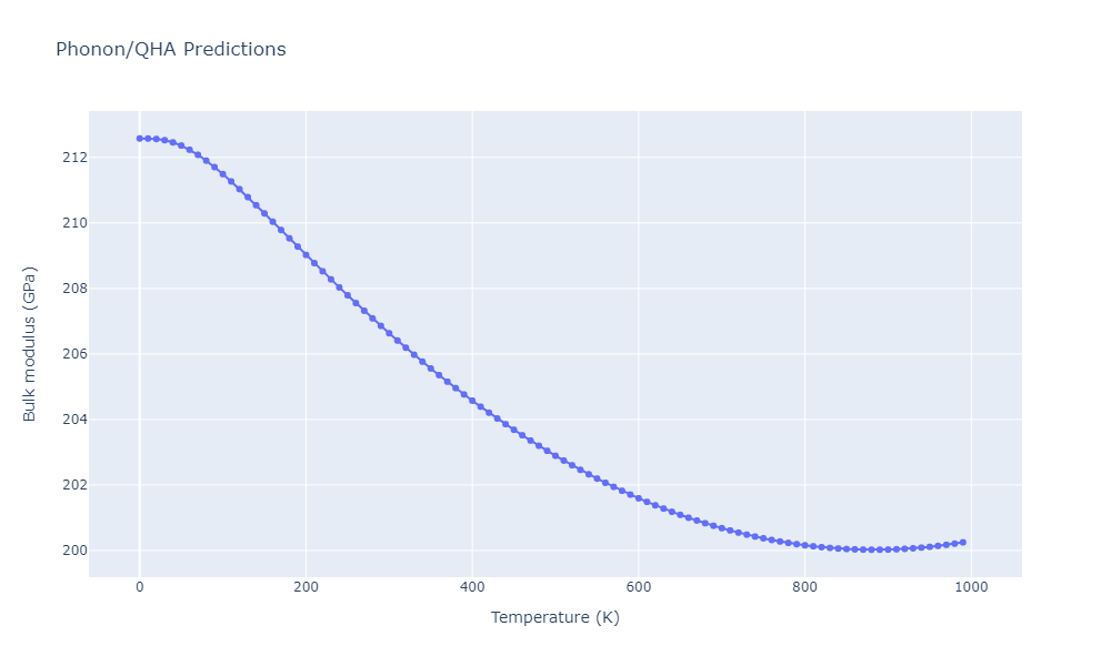 EAM_Dynamo_SchopfBrommerFrigan_2012_AlMnPd__MO_137572817842_000/phonon.Al9Mn4.B.png