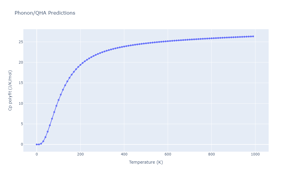 EAM_Dynamo_SchopfBrommerFrigan_2012_AlMnPd__MO_137572817842_000/phonon.Al9Mn4.Cp-poly.png