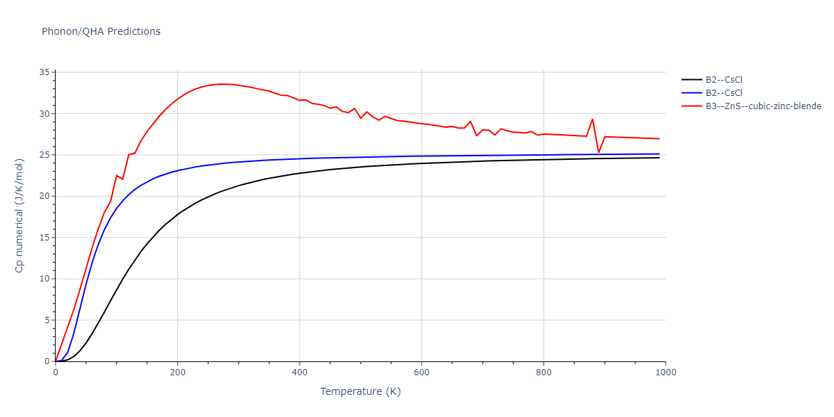 EAM_Dynamo_SchopfBrommerFrigan_2012_AlMnPd__MO_137572817842_000/phonon.AlMn.Cp-num.png