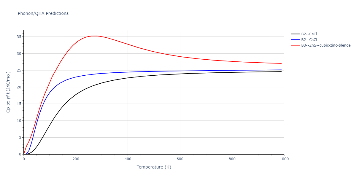 EAM_Dynamo_SchopfBrommerFrigan_2012_AlMnPd__MO_137572817842_000/phonon.AlMn.Cp-poly.png