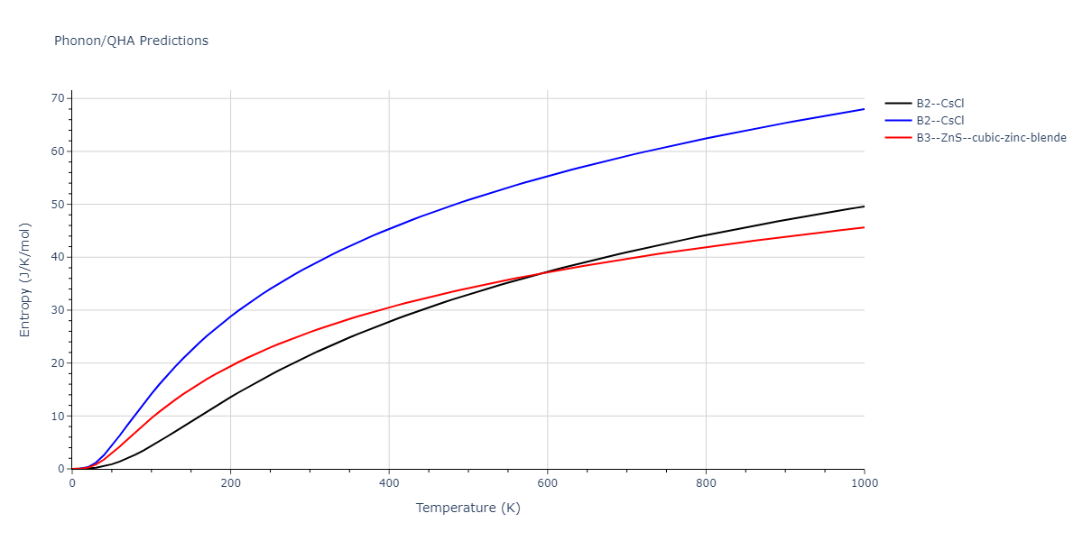 EAM_Dynamo_SchopfBrommerFrigan_2012_AlMnPd__MO_137572817842_000/phonon.AlMn.S.png