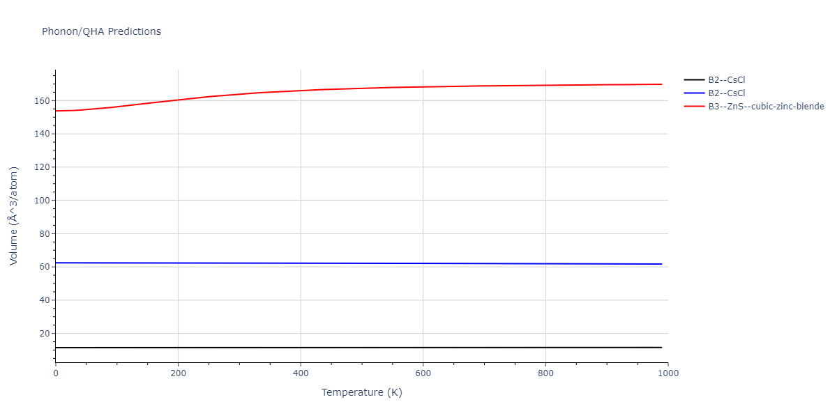 EAM_Dynamo_SchopfBrommerFrigan_2012_AlMnPd__MO_137572817842_000/phonon.AlMn.V.png