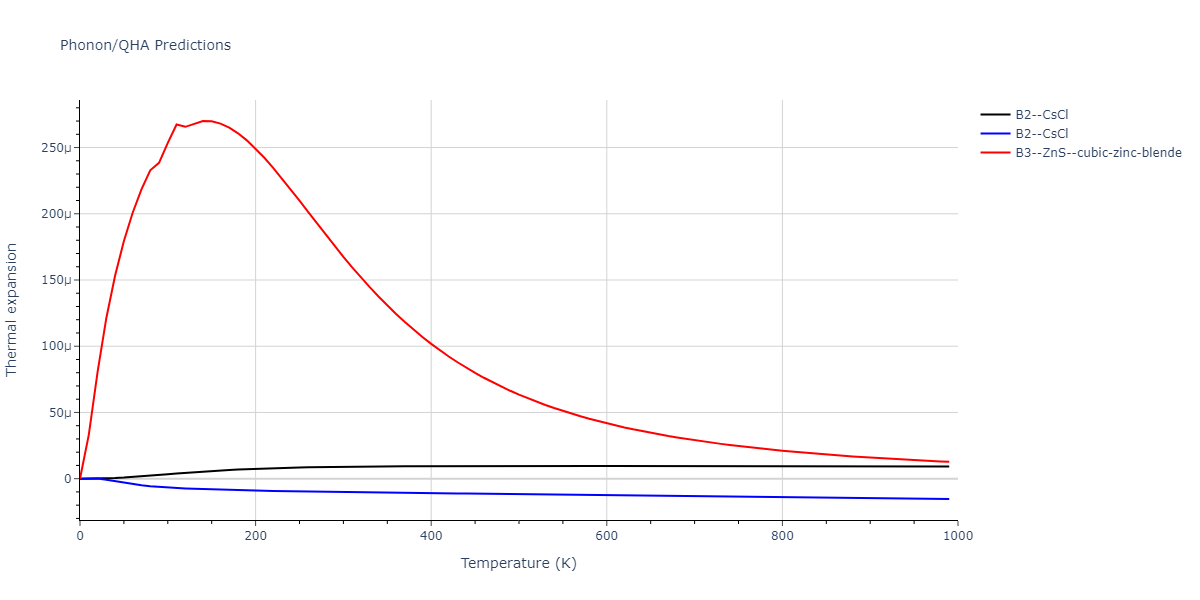 EAM_Dynamo_SchopfBrommerFrigan_2012_AlMnPd__MO_137572817842_000/phonon.AlMn.alpha.png