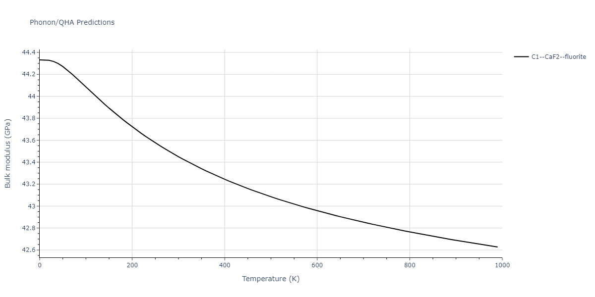 EAM_Dynamo_SchopfBrommerFrigan_2012_AlMnPd__MO_137572817842_000/phonon.AlMn2.B.png