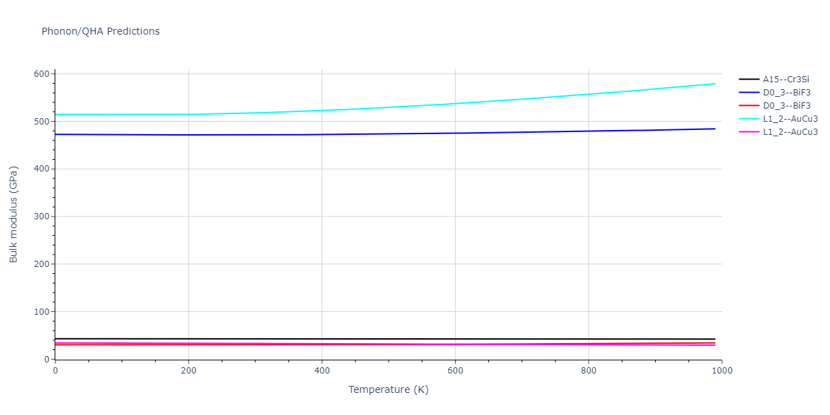 EAM_Dynamo_SchopfBrommerFrigan_2012_AlMnPd__MO_137572817842_000/phonon.AlMn3.B.png