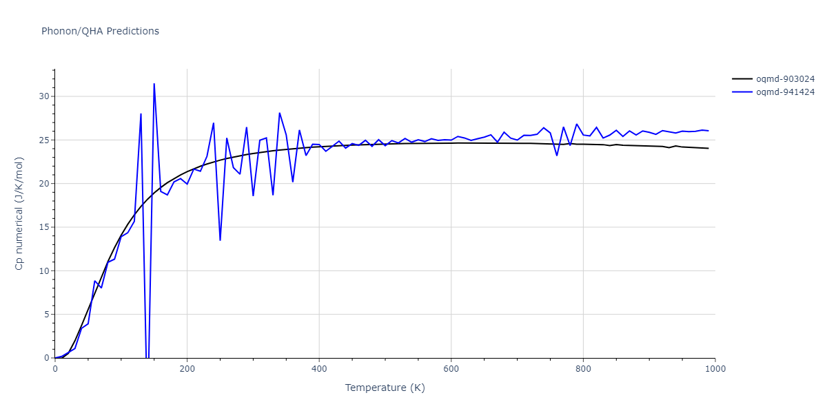 EAM_Dynamo_SchopfBrommerFrigan_2012_AlMnPd__MO_137572817842_000/phonon.AlMnPd.Cp-num.png