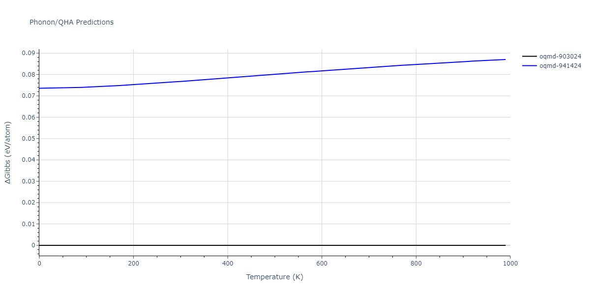 EAM_Dynamo_SchopfBrommerFrigan_2012_AlMnPd__MO_137572817842_000/phonon.AlMnPd.G.png