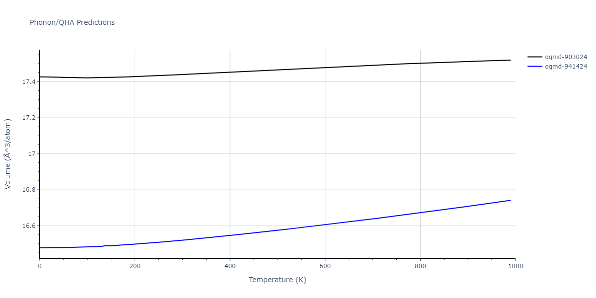 EAM_Dynamo_SchopfBrommerFrigan_2012_AlMnPd__MO_137572817842_000/phonon.AlMnPd.V.png