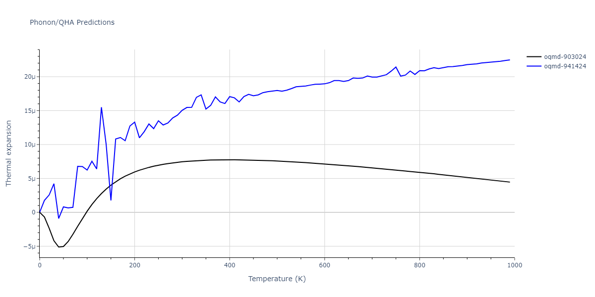 EAM_Dynamo_SchopfBrommerFrigan_2012_AlMnPd__MO_137572817842_000/phonon.AlMnPd.alpha.png