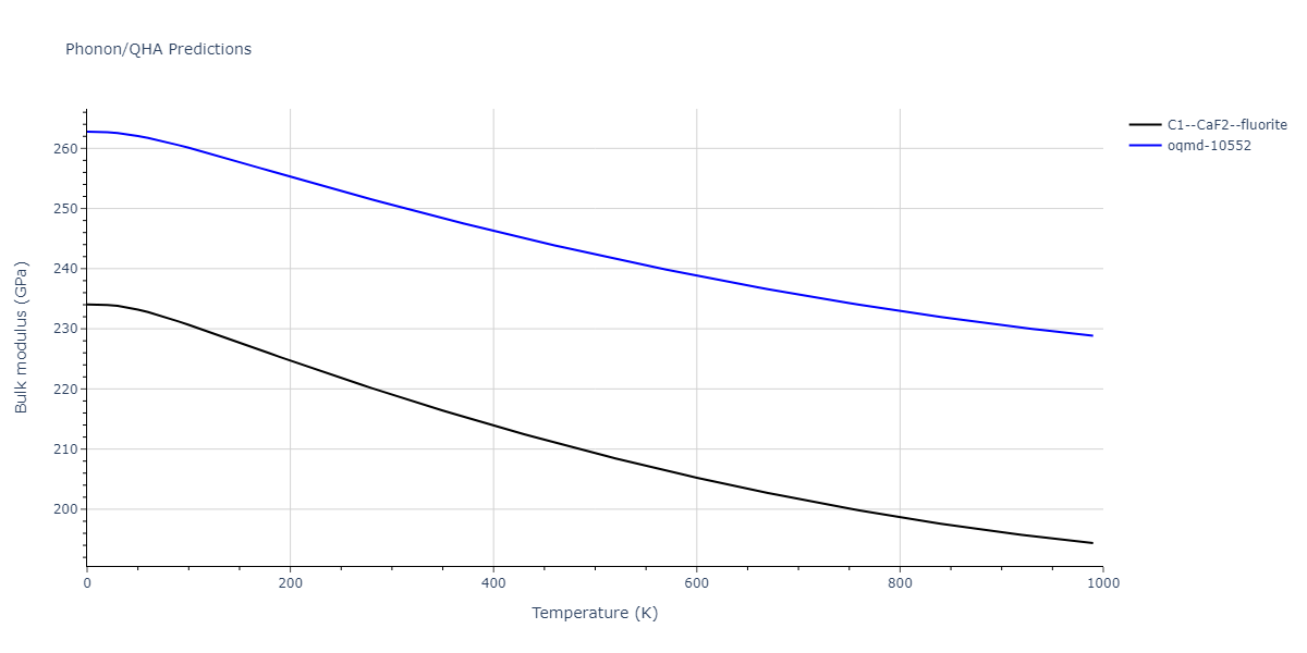 EAM_Dynamo_SchopfBrommerFrigan_2012_AlMnPd__MO_137572817842_000/phonon.AlPd2.B.png