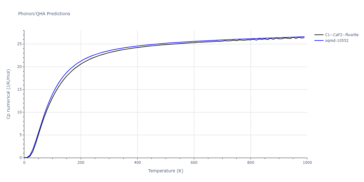 EAM_Dynamo_SchopfBrommerFrigan_2012_AlMnPd__MO_137572817842_000/phonon.AlPd2.Cp-num.png