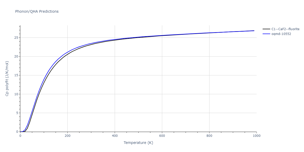 EAM_Dynamo_SchopfBrommerFrigan_2012_AlMnPd__MO_137572817842_000/phonon.AlPd2.Cp-poly.png