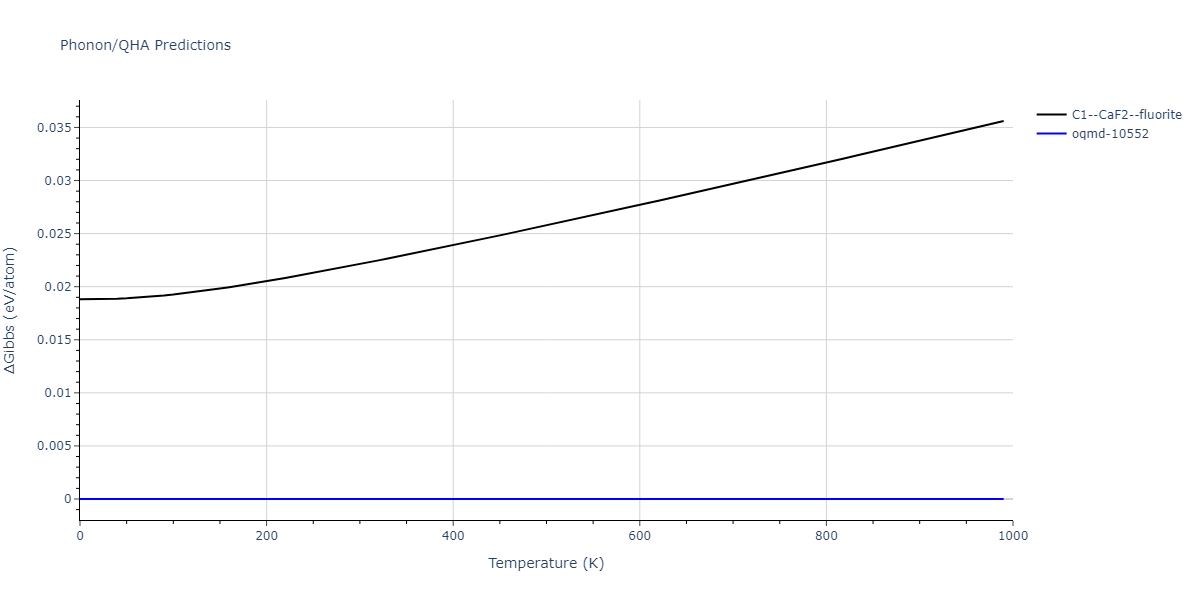 EAM_Dynamo_SchopfBrommerFrigan_2012_AlMnPd__MO_137572817842_000/phonon.AlPd2.G.png