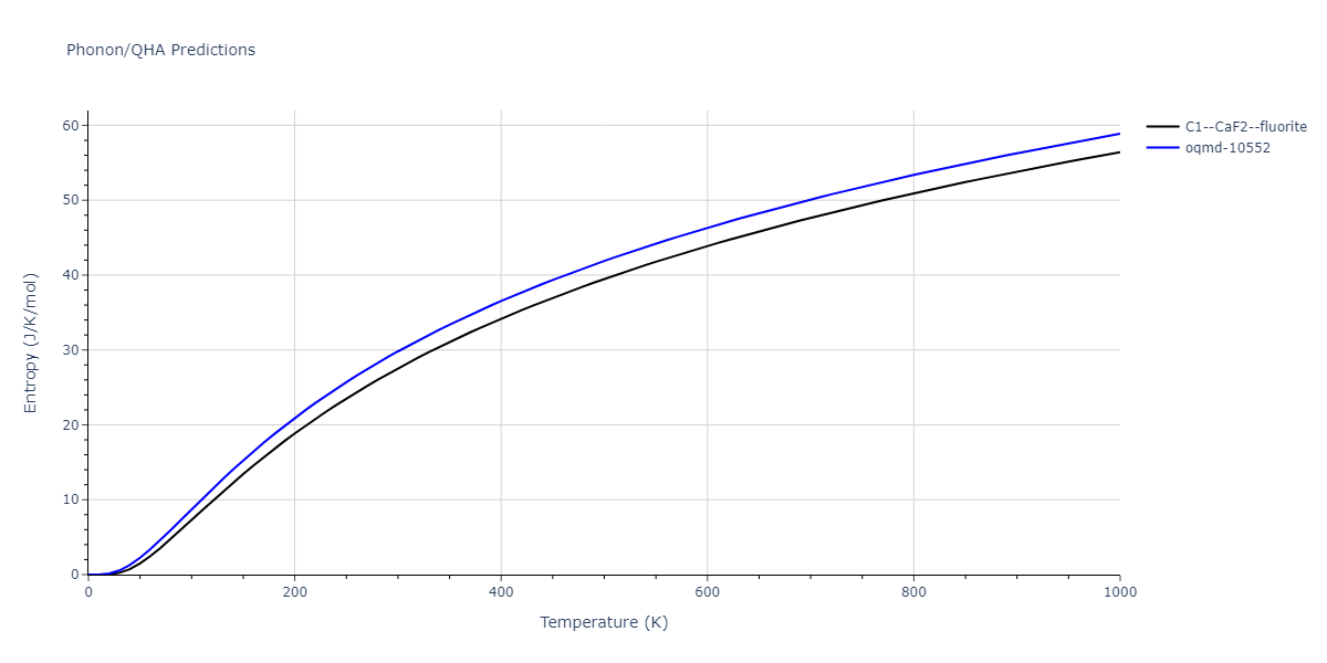 EAM_Dynamo_SchopfBrommerFrigan_2012_AlMnPd__MO_137572817842_000/phonon.AlPd2.S.png