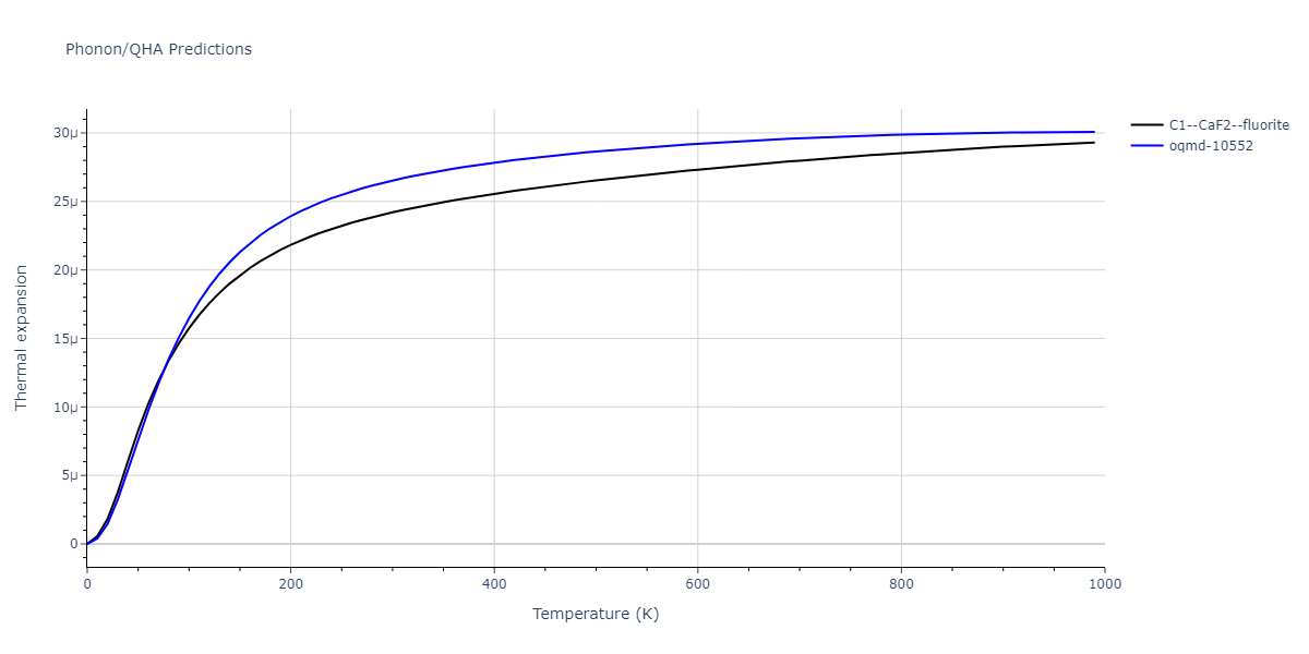 EAM_Dynamo_SchopfBrommerFrigan_2012_AlMnPd__MO_137572817842_000/phonon.AlPd2.alpha.png