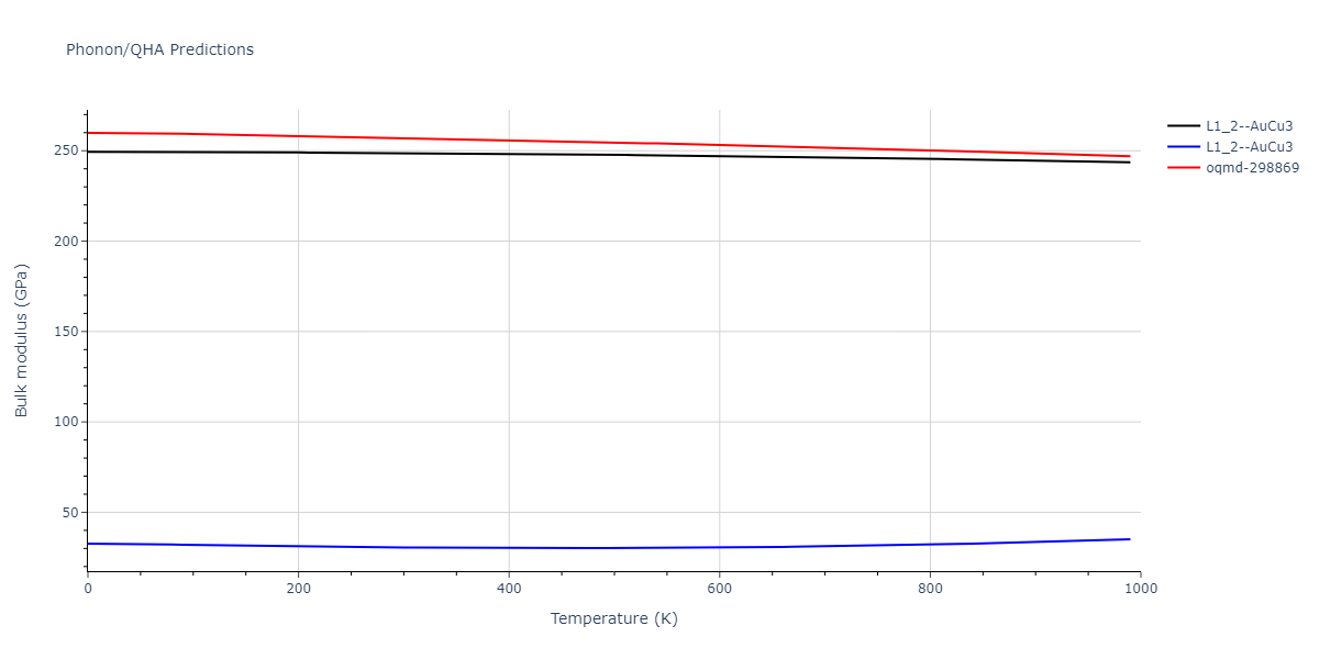 EAM_Dynamo_SchopfBrommerFrigan_2012_AlMnPd__MO_137572817842_000/phonon.AlPd3.B.png