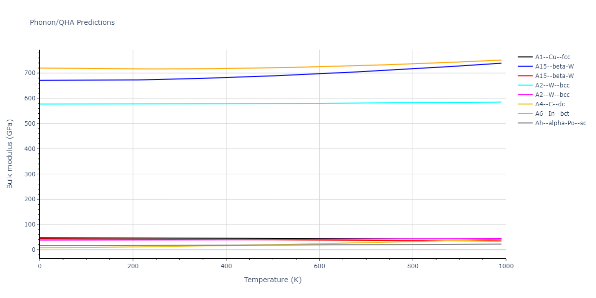 EAM_Dynamo_SchopfBrommerFrigan_2012_AlMnPd__MO_137572817842_000/phonon.Mn.B.png