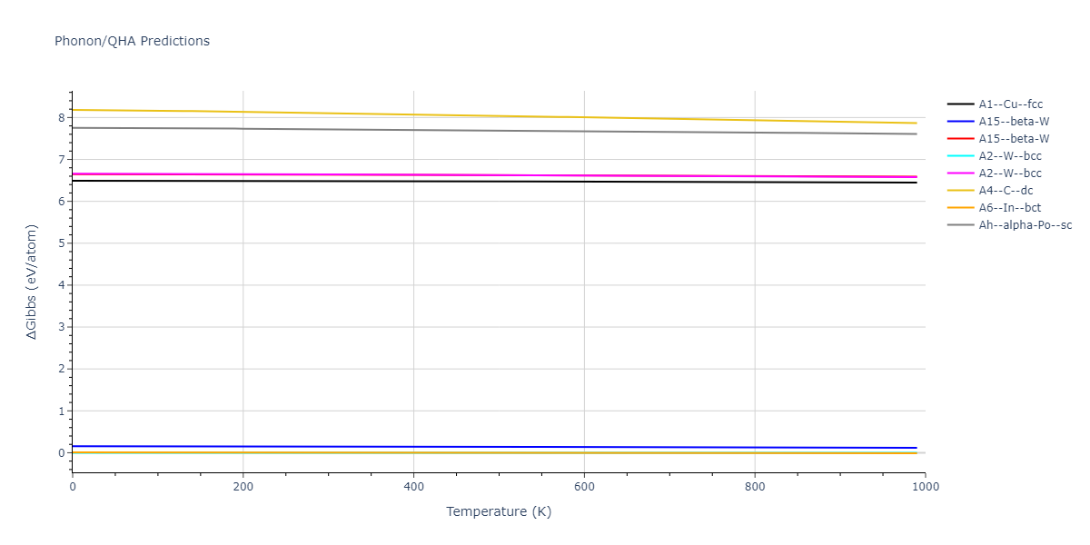 EAM_Dynamo_SchopfBrommerFrigan_2012_AlMnPd__MO_137572817842_000/phonon.Mn.G.png