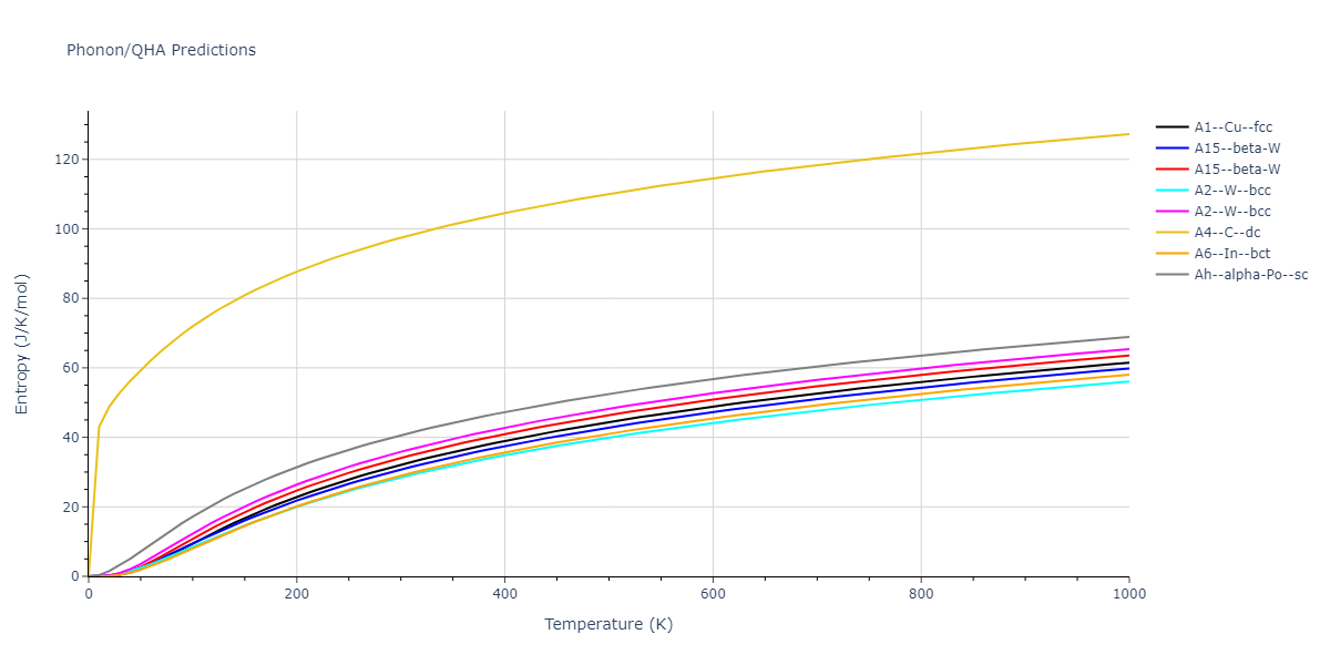 EAM_Dynamo_SchopfBrommerFrigan_2012_AlMnPd__MO_137572817842_000/phonon.Mn.S.png