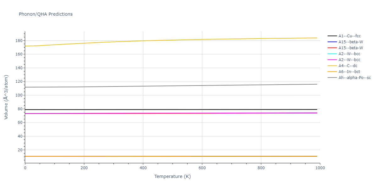 EAM_Dynamo_SchopfBrommerFrigan_2012_AlMnPd__MO_137572817842_000/phonon.Mn.V.png