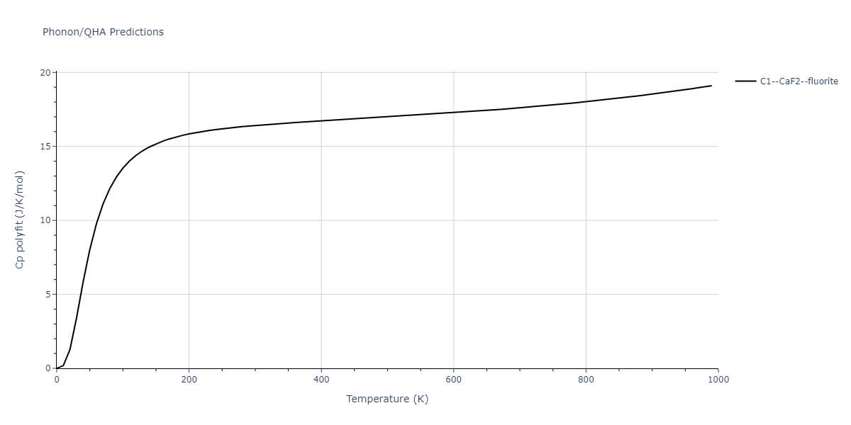 EAM_Dynamo_SchopfBrommerFrigan_2012_AlMnPd__MO_137572817842_000/phonon.Mn2Pd.Cp-poly.png