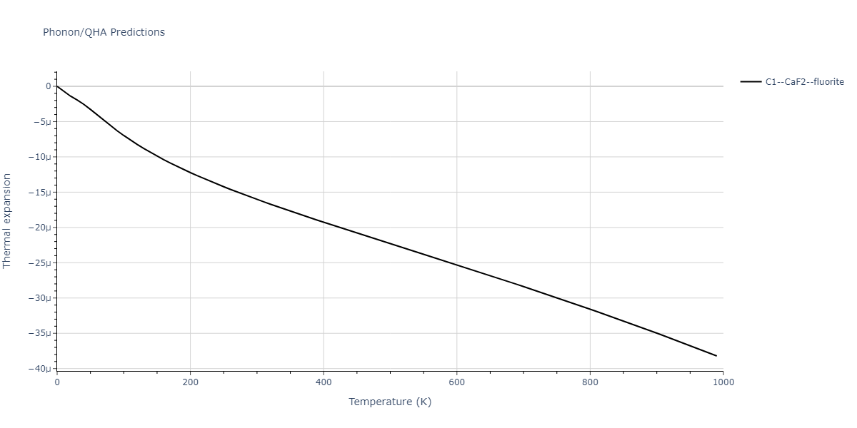 EAM_Dynamo_SchopfBrommerFrigan_2012_AlMnPd__MO_137572817842_000/phonon.Mn2Pd.alpha.png