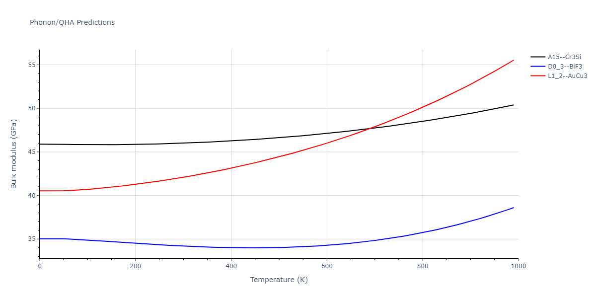 EAM_Dynamo_SchopfBrommerFrigan_2012_AlMnPd__MO_137572817842_000/phonon.Mn3Pd.B.png