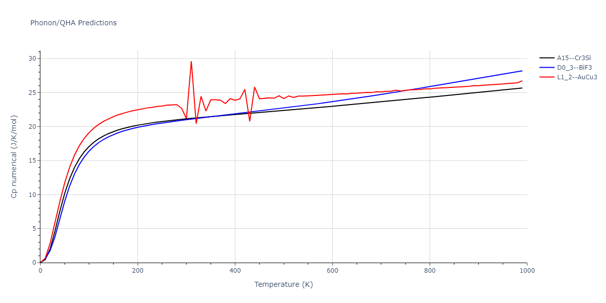 EAM_Dynamo_SchopfBrommerFrigan_2012_AlMnPd__MO_137572817842_000/phonon.Mn3Pd.Cp-num.png