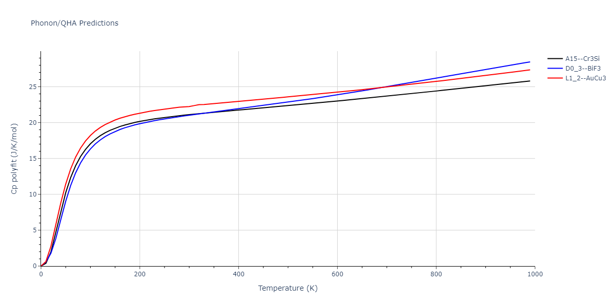 EAM_Dynamo_SchopfBrommerFrigan_2012_AlMnPd__MO_137572817842_000/phonon.Mn3Pd.Cp-poly.png