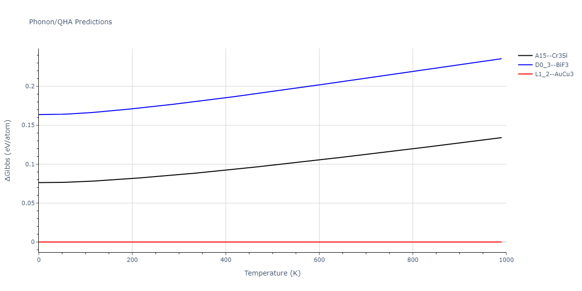 EAM_Dynamo_SchopfBrommerFrigan_2012_AlMnPd__MO_137572817842_000/phonon.Mn3Pd.G.png