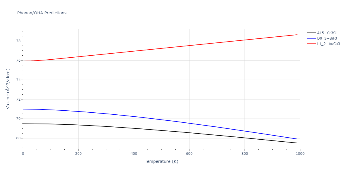 EAM_Dynamo_SchopfBrommerFrigan_2012_AlMnPd__MO_137572817842_000/phonon.Mn3Pd.V.png