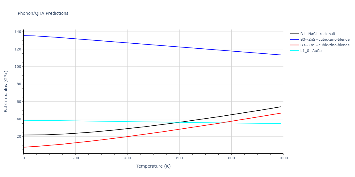 EAM_Dynamo_SchopfBrommerFrigan_2012_AlMnPd__MO_137572817842_000/phonon.MnPd.B.png