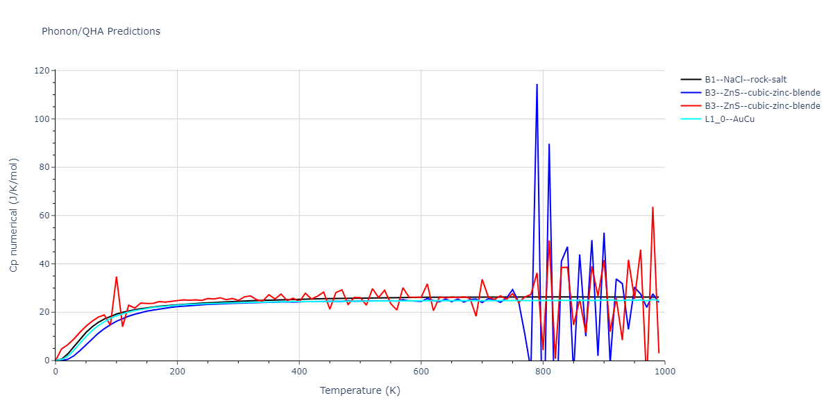 EAM_Dynamo_SchopfBrommerFrigan_2012_AlMnPd__MO_137572817842_000/phonon.MnPd.Cp-num.png