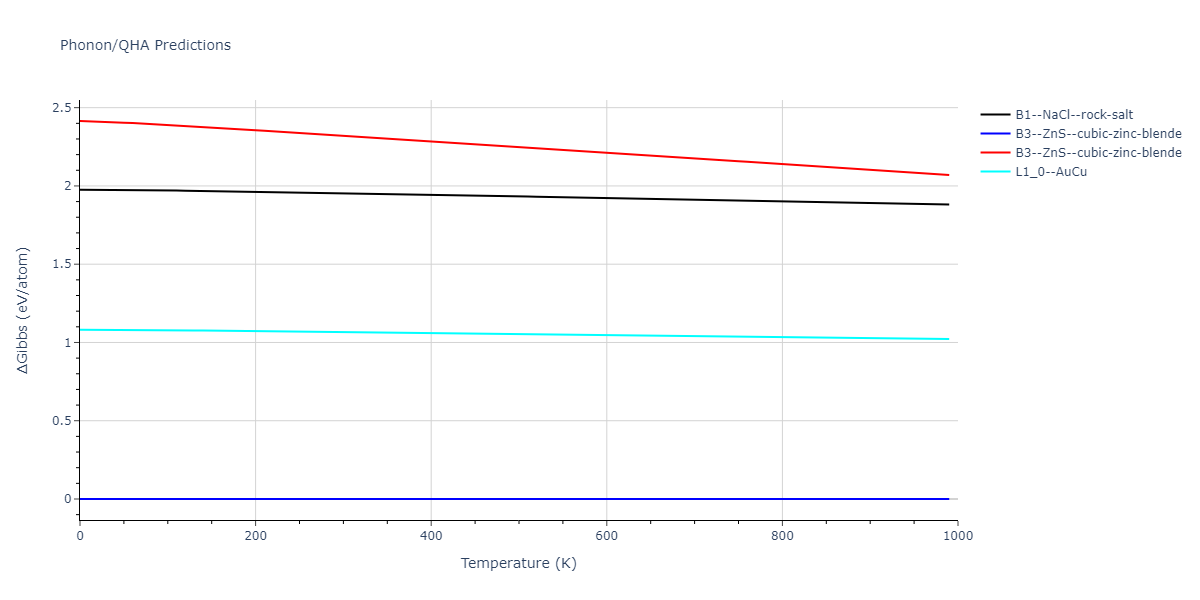 EAM_Dynamo_SchopfBrommerFrigan_2012_AlMnPd__MO_137572817842_000/phonon.MnPd.G.png