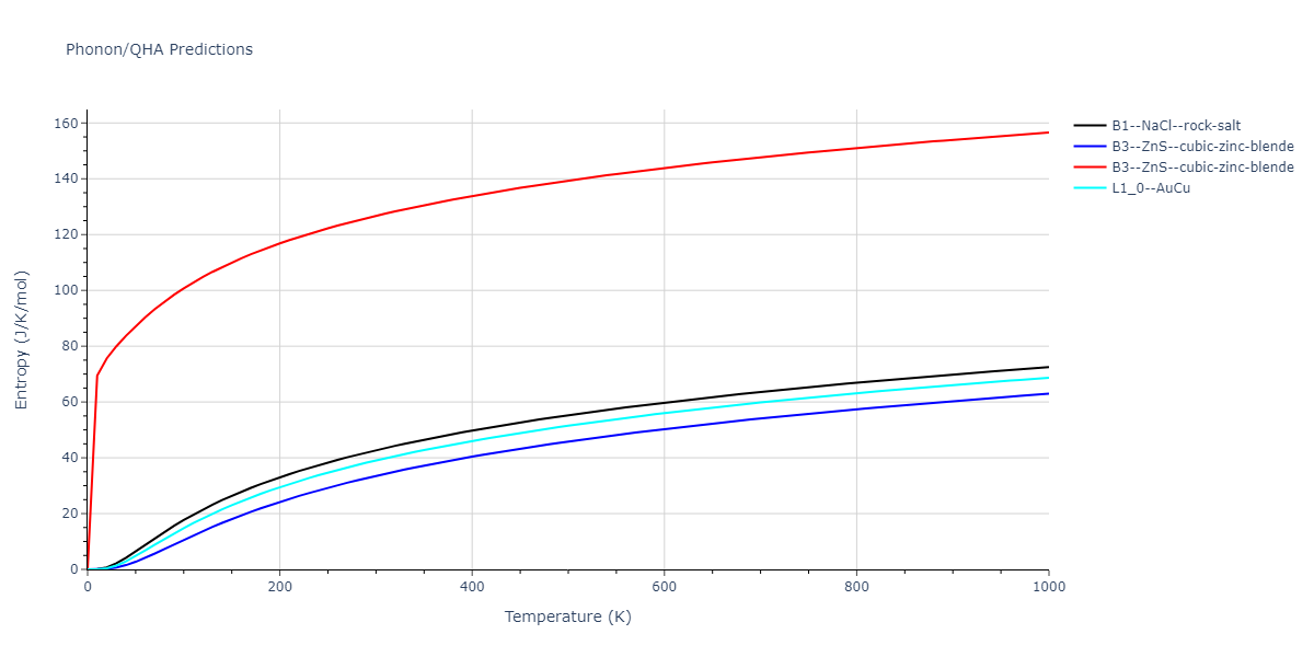 EAM_Dynamo_SchopfBrommerFrigan_2012_AlMnPd__MO_137572817842_000/phonon.MnPd.S.png