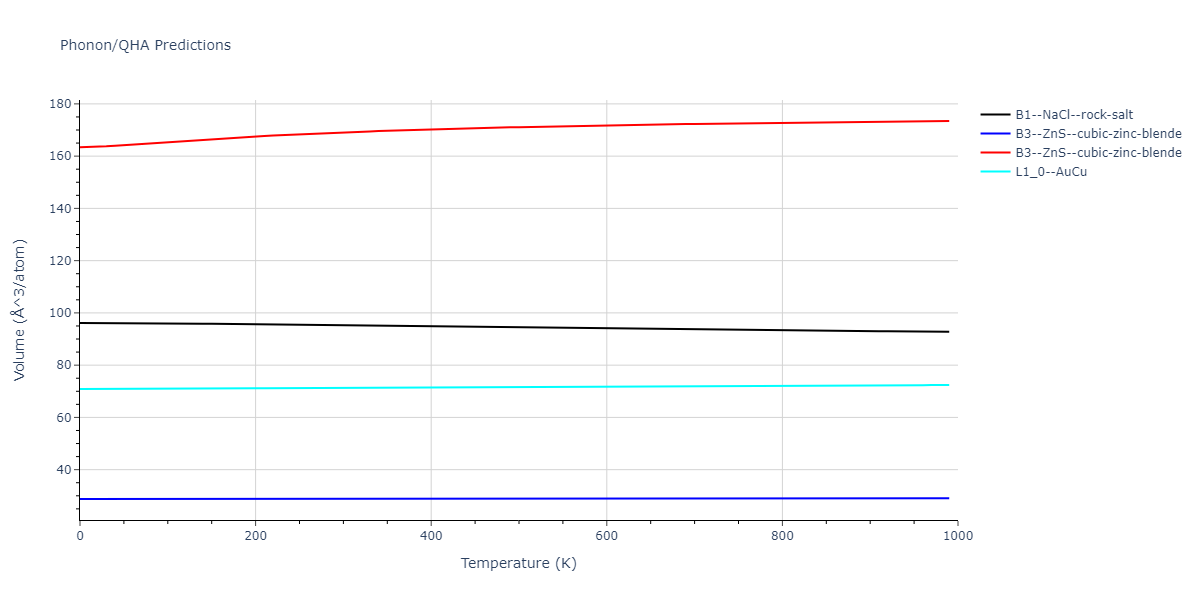 EAM_Dynamo_SchopfBrommerFrigan_2012_AlMnPd__MO_137572817842_000/phonon.MnPd.V.png