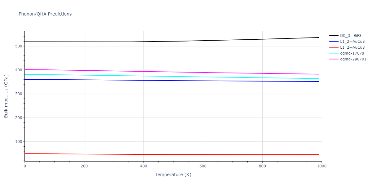 EAM_Dynamo_SchopfBrommerFrigan_2012_AlMnPd__MO_137572817842_000/phonon.MnPd3.B.png