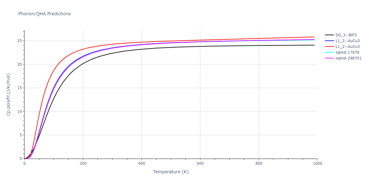 EAM_Dynamo_SchopfBrommerFrigan_2012_AlMnPd__MO_137572817842_000/phonon.MnPd3.Cp-poly.png