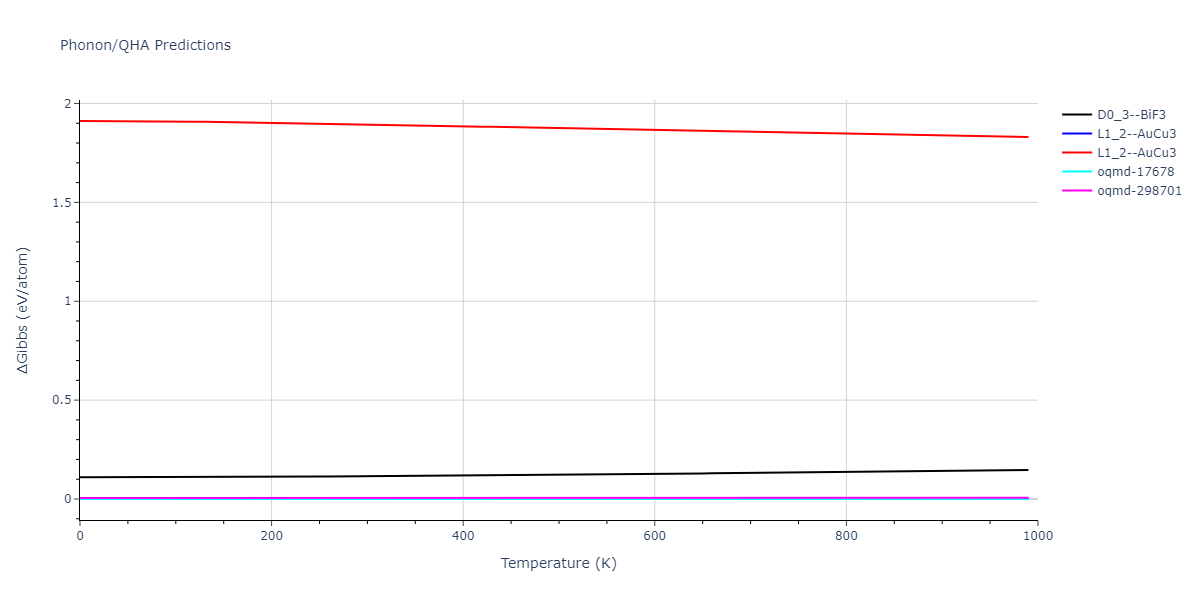 EAM_Dynamo_SchopfBrommerFrigan_2012_AlMnPd__MO_137572817842_000/phonon.MnPd3.G.png